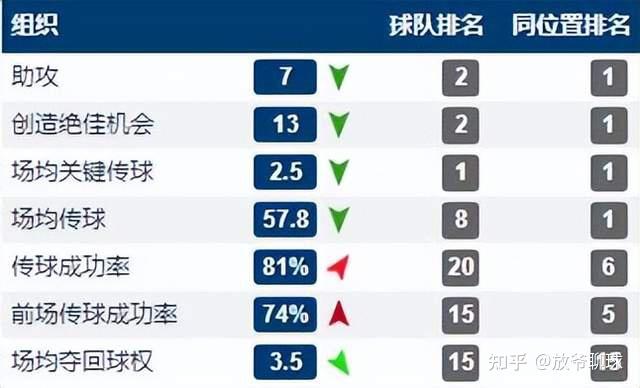 足球世界俱乐部杯-关于多特蒙德仅一步之遥，摆脱领头羊身后追赶势头的信息